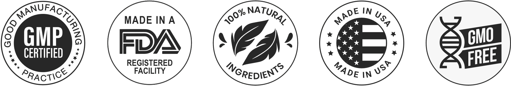 easy2digest Certification